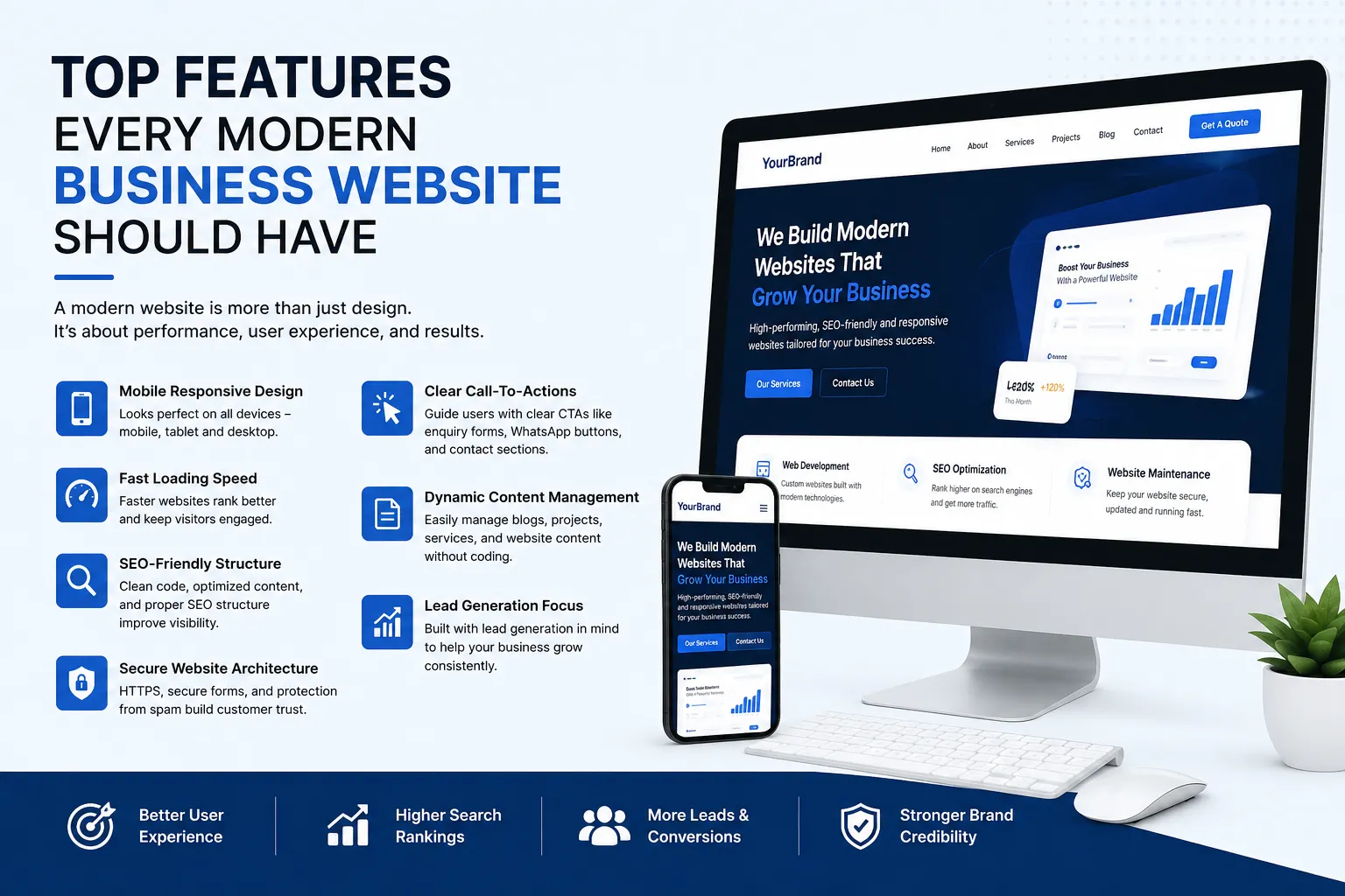 Top Features Every Modern Business Website Should Have